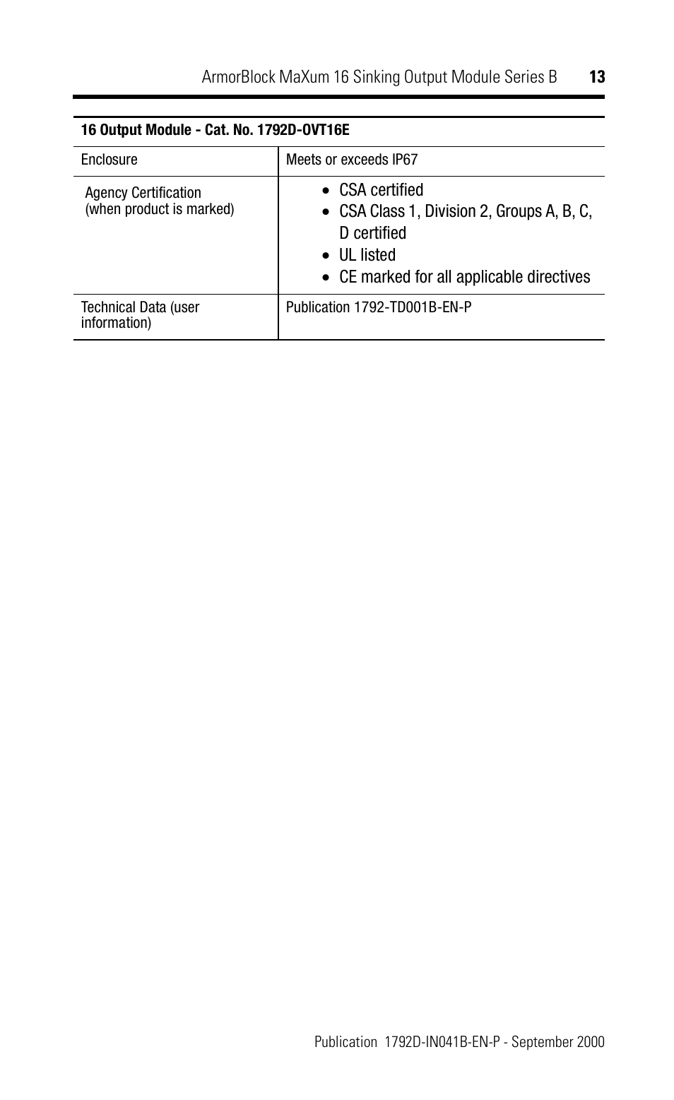 Rockwell Automation 1792D-OVT16E ArmorBlock MaXum 16 Sinking Output Module, Series B User Manual | Page 13 / 16