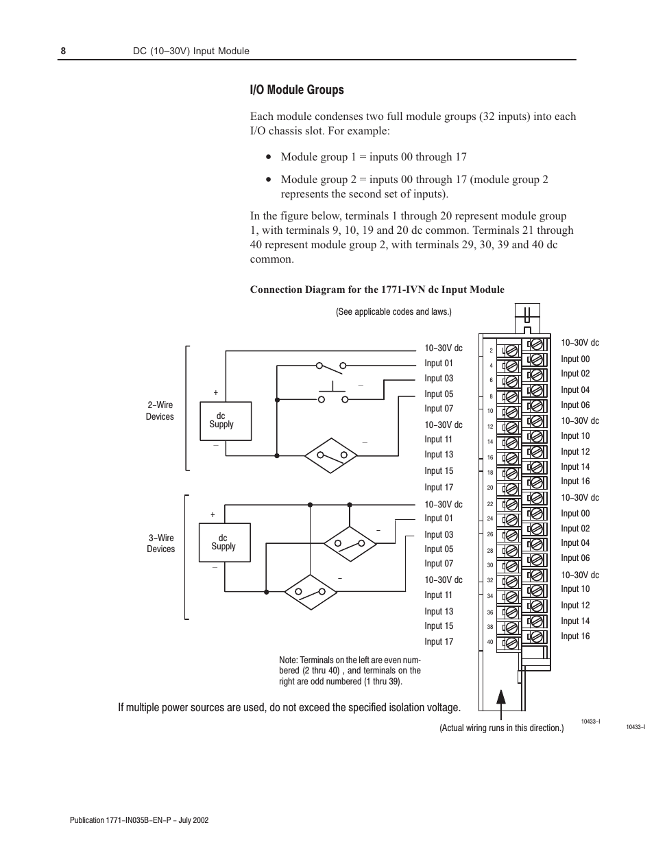 I/o module groups | Rockwell Automation 1771-IVN Installation Data dc (10-30V) Input Module User Manual | Page 8 / 12