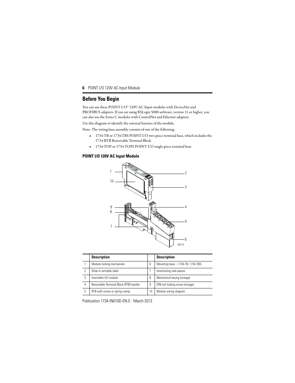 Before you begin, Point i/o 120v ac input module | Rockwell Automation 1734-IA2_IA4, Series C POINT I/O 120V AC Input Module Installation Instructions User Manual | Page 6 / 24