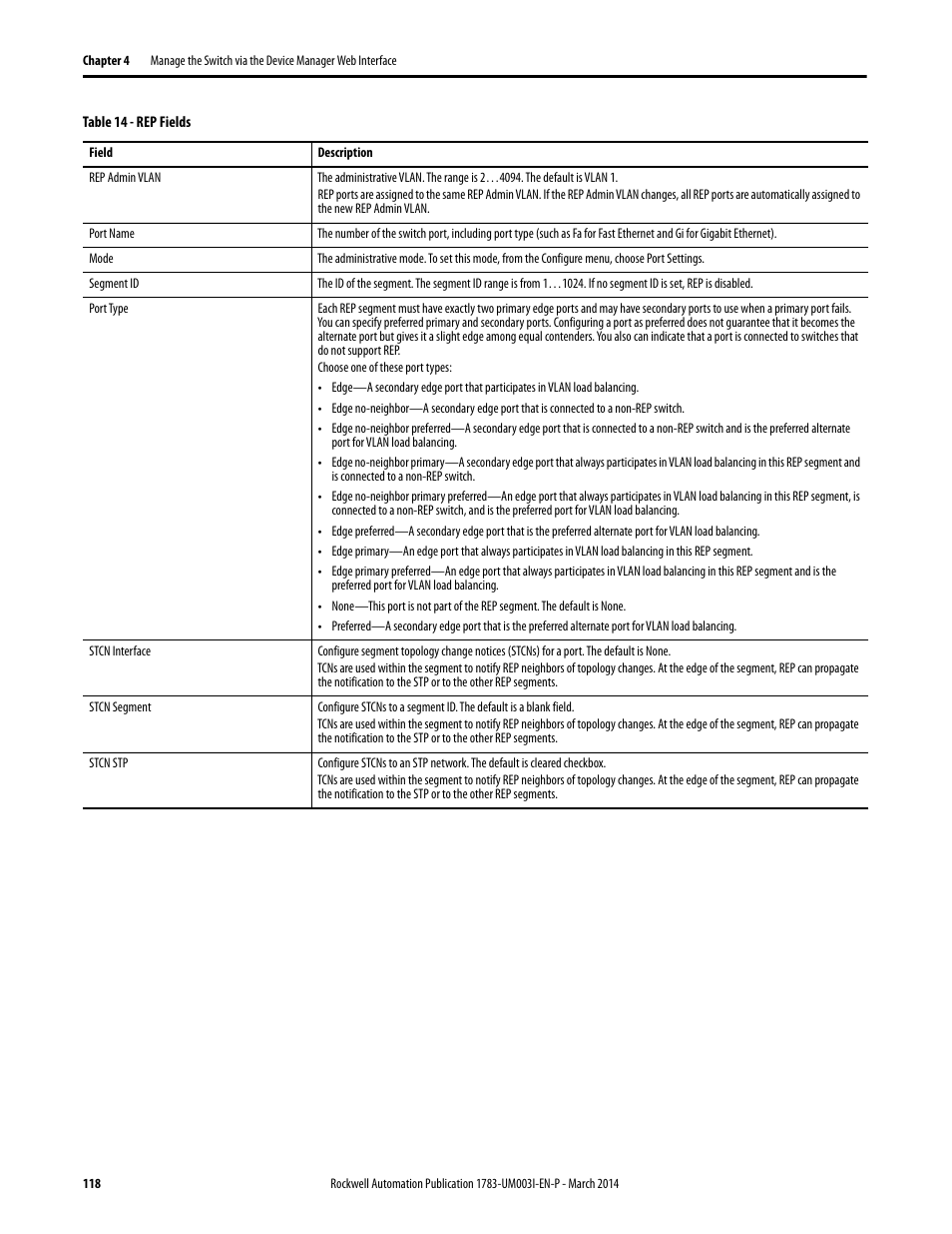 Rockwell Automation 1783-Mxxx Stratix 8000 and 8300 Ethernet Managed Switches User Manual User Manual | Page 118 / 204