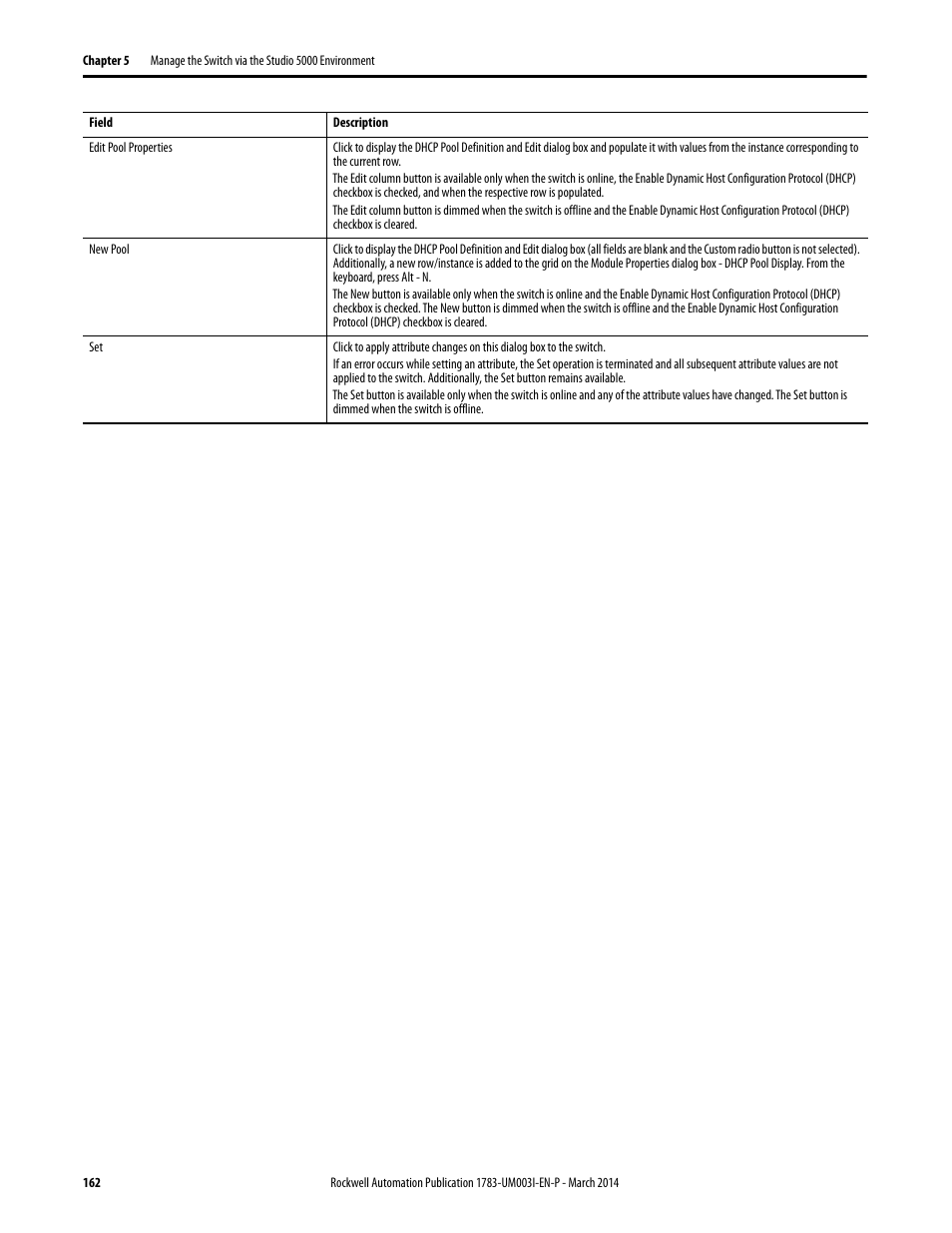 Rockwell Automation 1783-Mxxx Stratix 8000 and 8300 Ethernet Managed Switches User Manual User Manual | Page 162 / 204