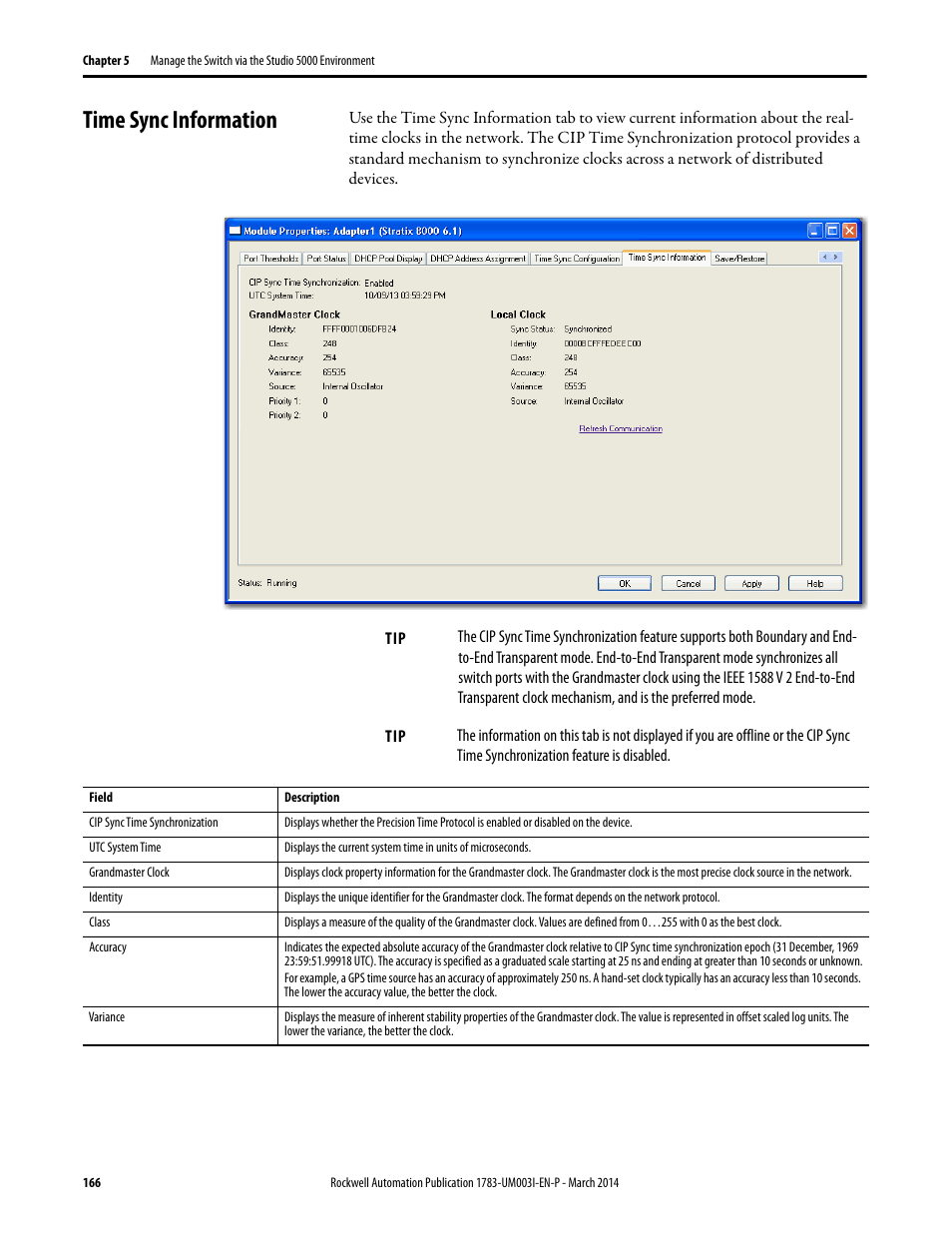 Time sync information | Rockwell Automation 1783-Mxxx Stratix 8000 and 8300 Ethernet Managed Switches User Manual User Manual | Page 166 / 204