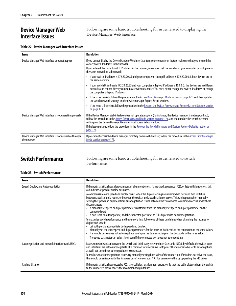 Device manager web interface issues, Switch performance | Rockwell Automation 1783-Mxxx Stratix 8000 and 8300 Ethernet Managed Switches User Manual User Manual | Page 170 / 204