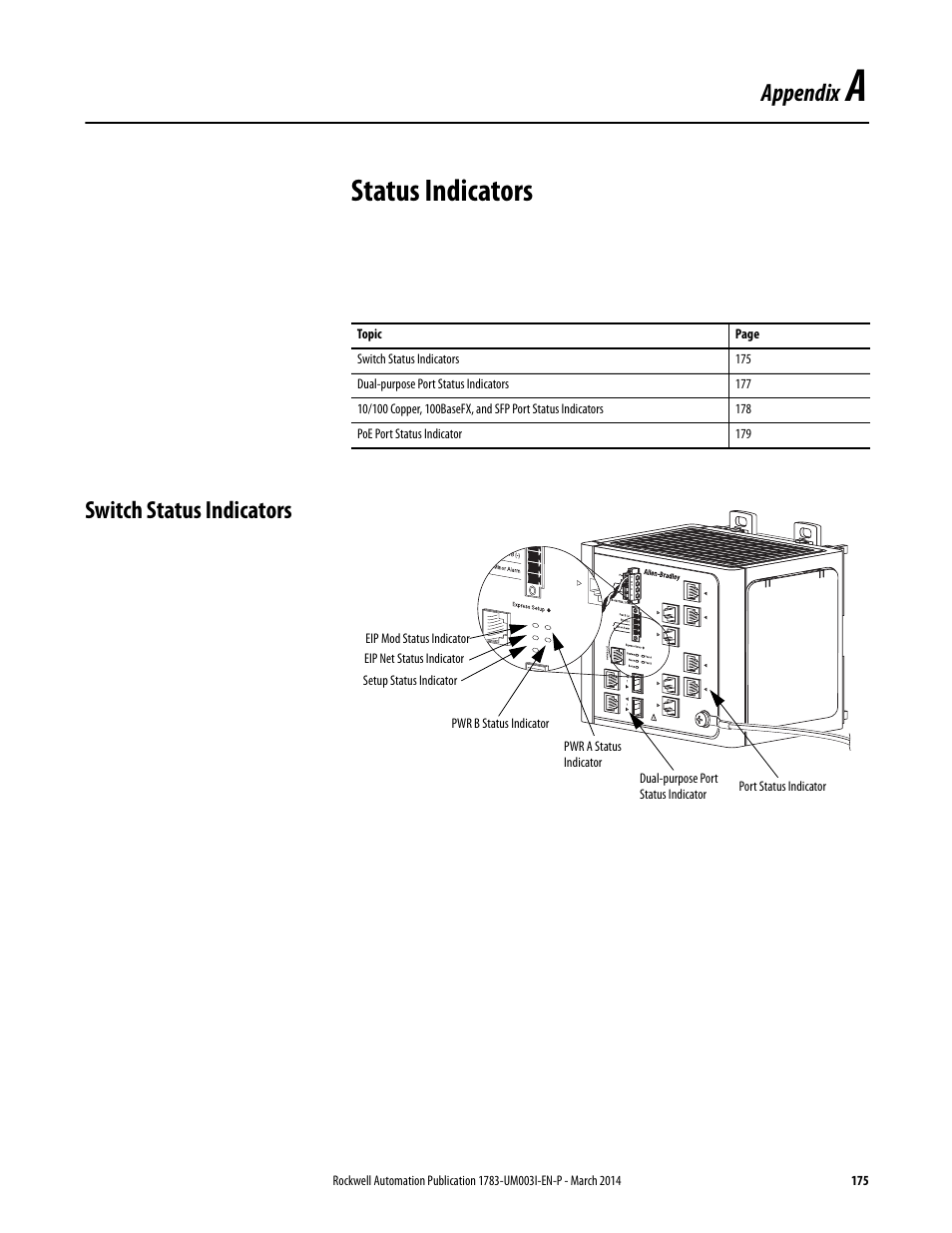 A - status indicators, Switch status indicators, Appendix a | Status indicators, Appendix | Rockwell Automation 1783-Mxxx Stratix 8000 and 8300 Ethernet Managed Switches User Manual User Manual | Page 175 / 204