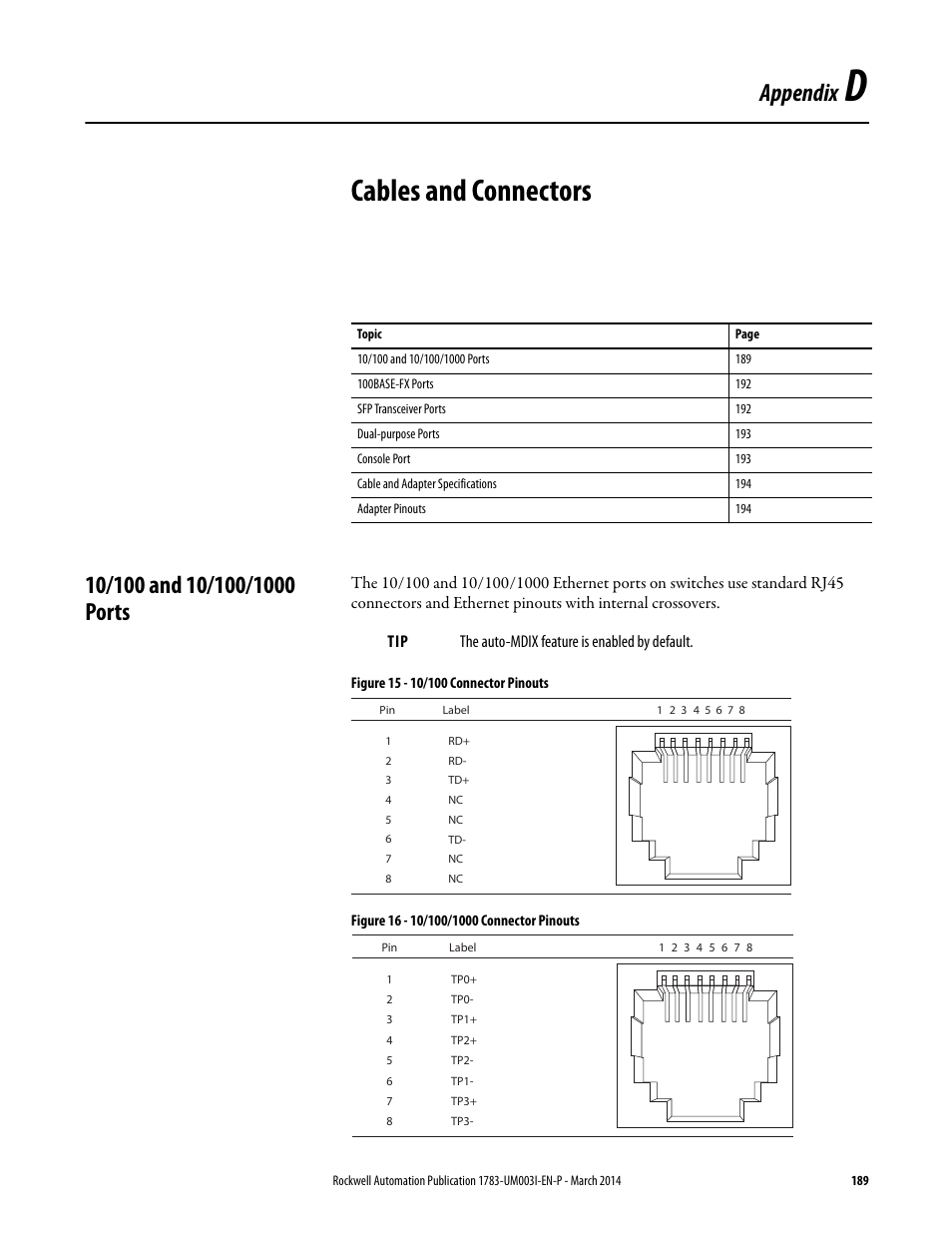 D - cables and connectors, 10/100 and 10/100/1000 ports, Appendix d | Cables and connectors, Appendix | Rockwell Automation 1783-Mxxx Stratix 8000 and 8300 Ethernet Managed Switches User Manual User Manual | Page 189 / 204