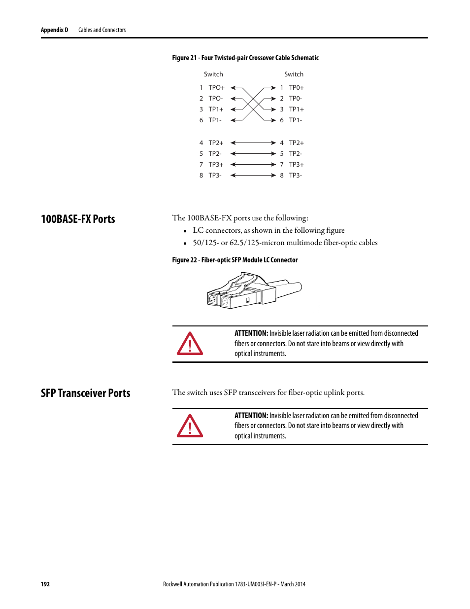 100base-fx ports, Sfp transceiver ports, 100base-fx ports sfp transceiver ports | Rockwell Automation 1783-Mxxx Stratix 8000 and 8300 Ethernet Managed Switches User Manual User Manual | Page 192 / 204