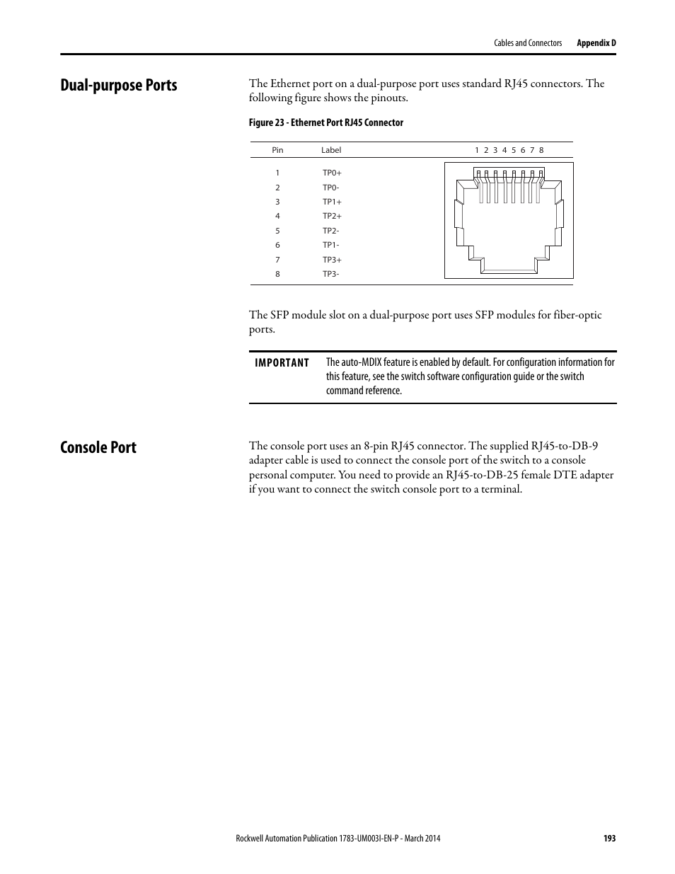 Dual-purpose ports, Console port, Dual-purpose ports console port | Rockwell Automation 1783-Mxxx Stratix 8000 and 8300 Ethernet Managed Switches User Manual User Manual | Page 193 / 204