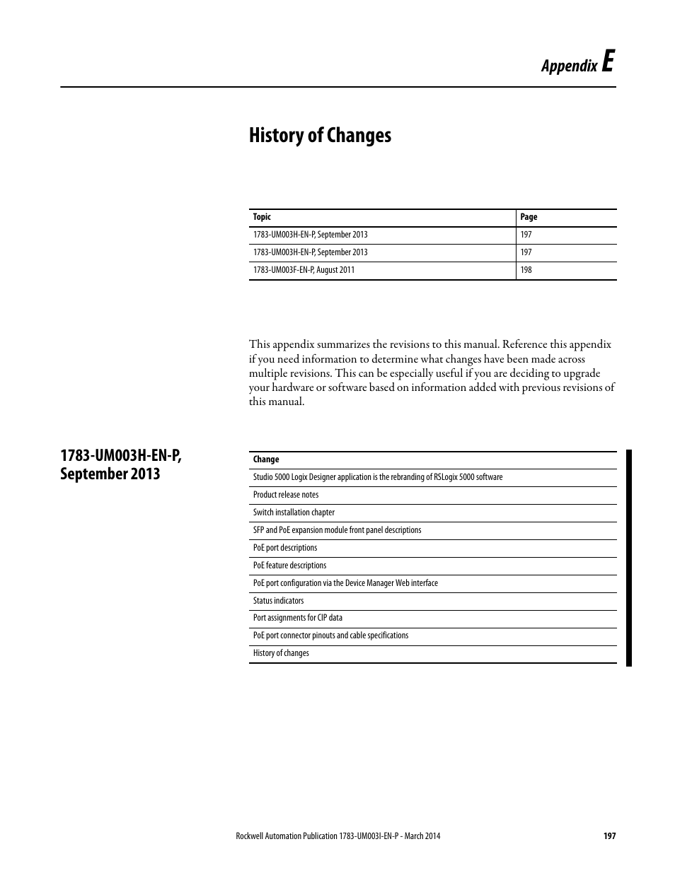 E - history of changes, 1783-um003h-en-p, september 2013, Appendix e | History of changes, Appendix | Rockwell Automation 1783-Mxxx Stratix 8000 and 8300 Ethernet Managed Switches User Manual User Manual | Page 197 / 204