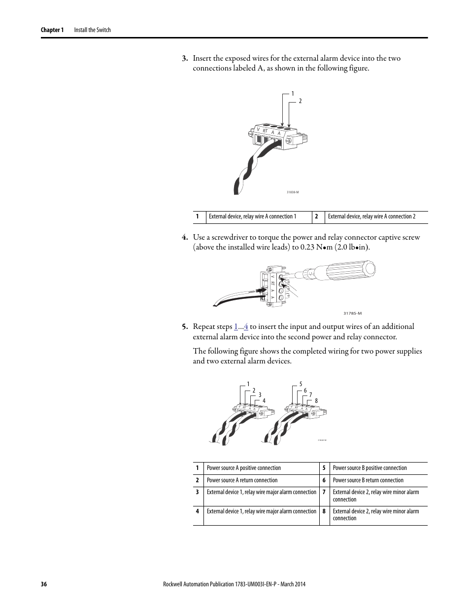 Rockwell Automation 1783-Mxxx Stratix 8000 and 8300 Ethernet Managed Switches User Manual User Manual | Page 36 / 204