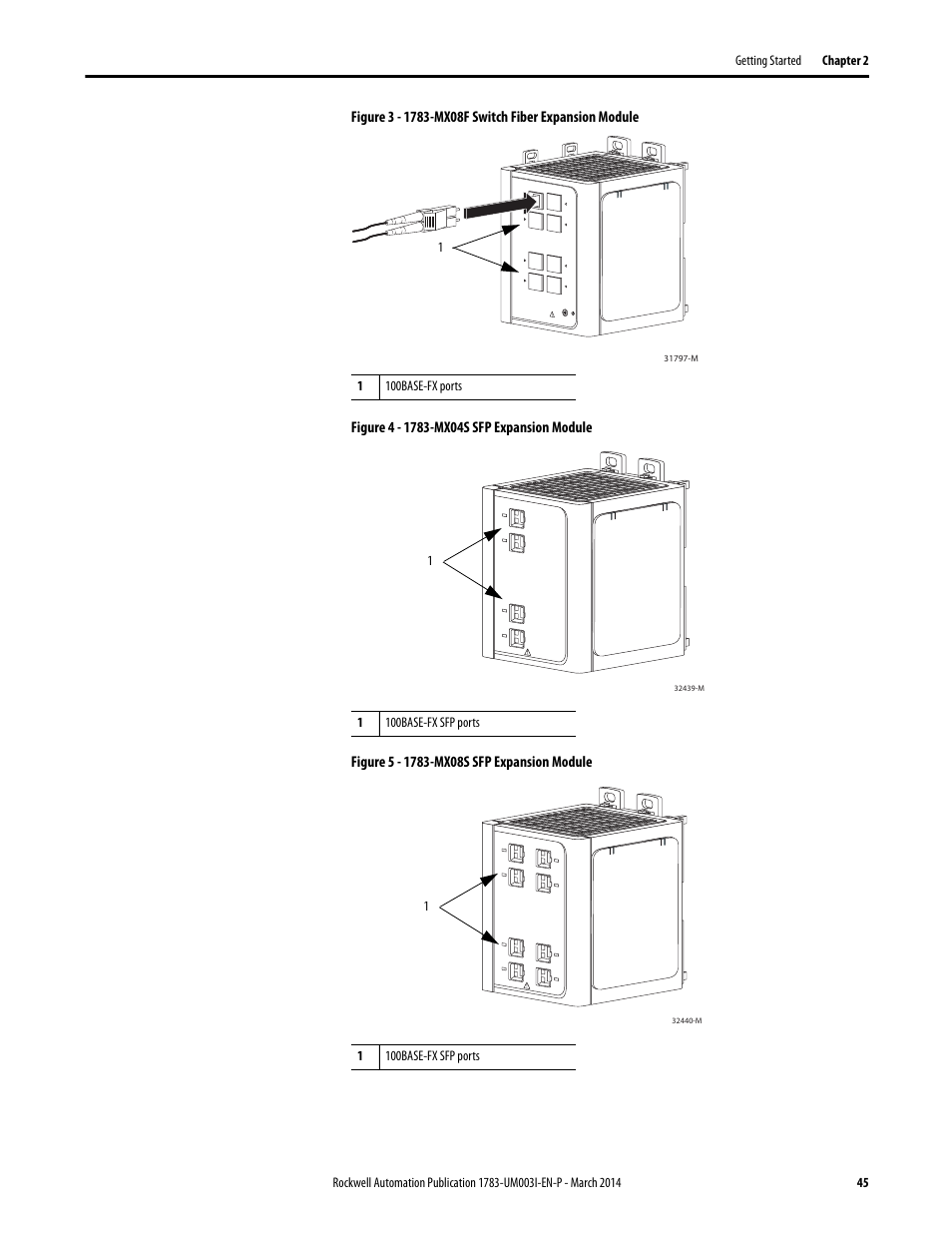 Rockwell Automation 1783-Mxxx Stratix 8000 and 8300 Ethernet Managed Switches User Manual User Manual | Page 45 / 204