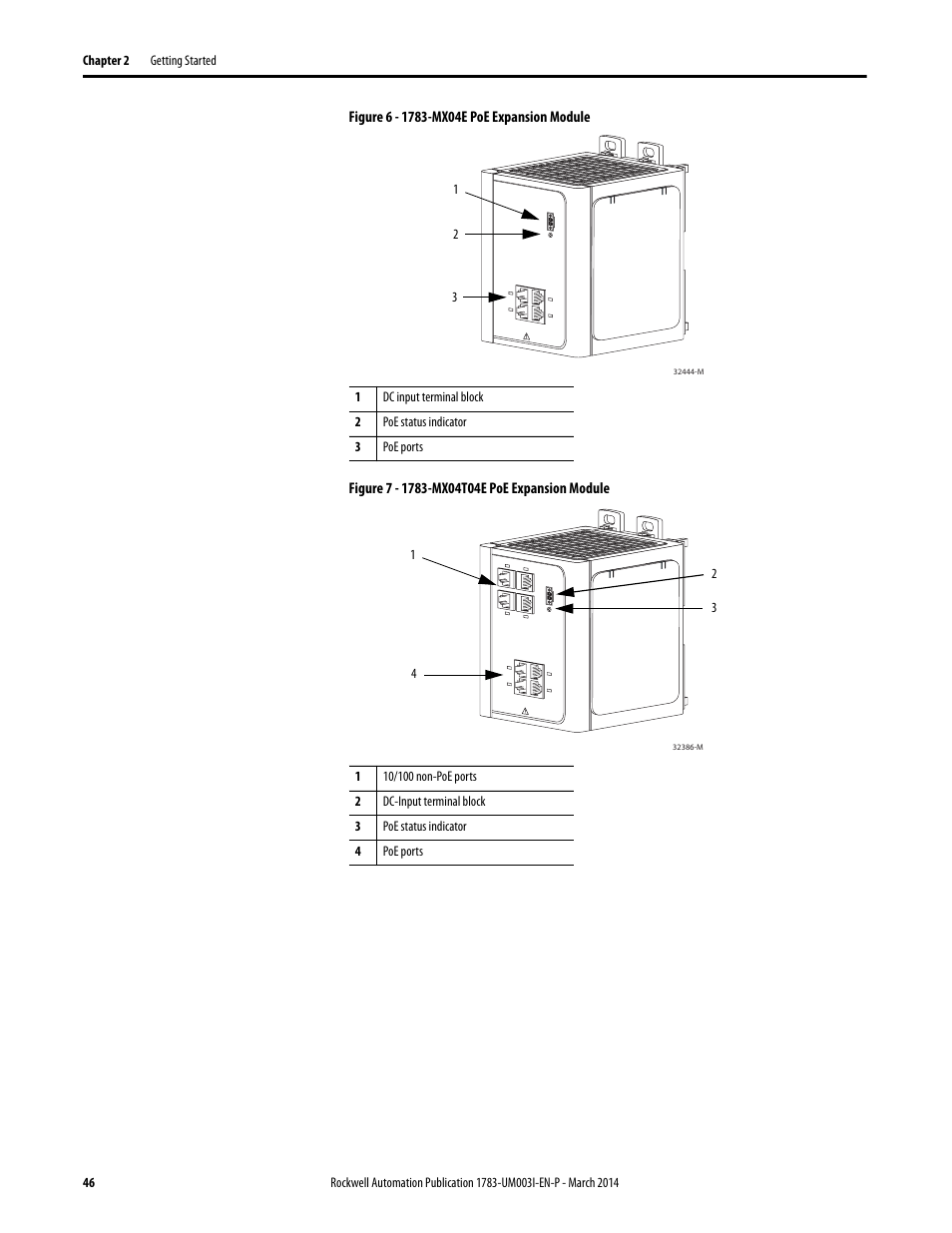 Rockwell Automation 1783-Mxxx Stratix 8000 and 8300 Ethernet Managed Switches User Manual User Manual | Page 46 / 204