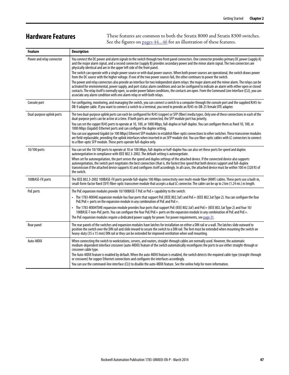 Hardware features | Rockwell Automation 1783-Mxxx Stratix 8000 and 8300 Ethernet Managed Switches User Manual User Manual | Page 47 / 204