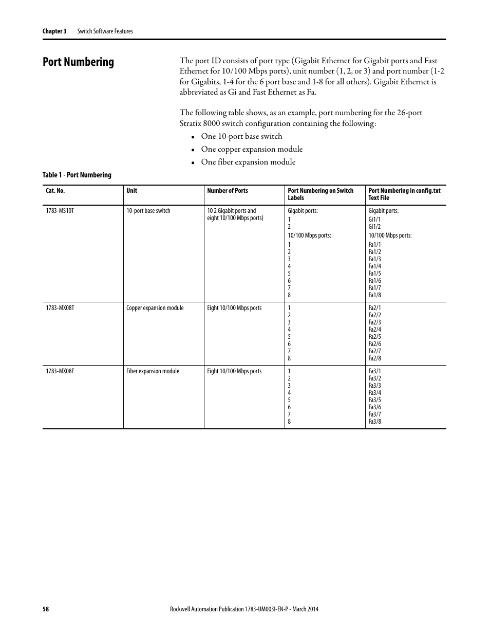 Port numbering | Rockwell Automation 1783-Mxxx Stratix 8000 and 8300 Ethernet Managed Switches User Manual User Manual | Page 58 / 204