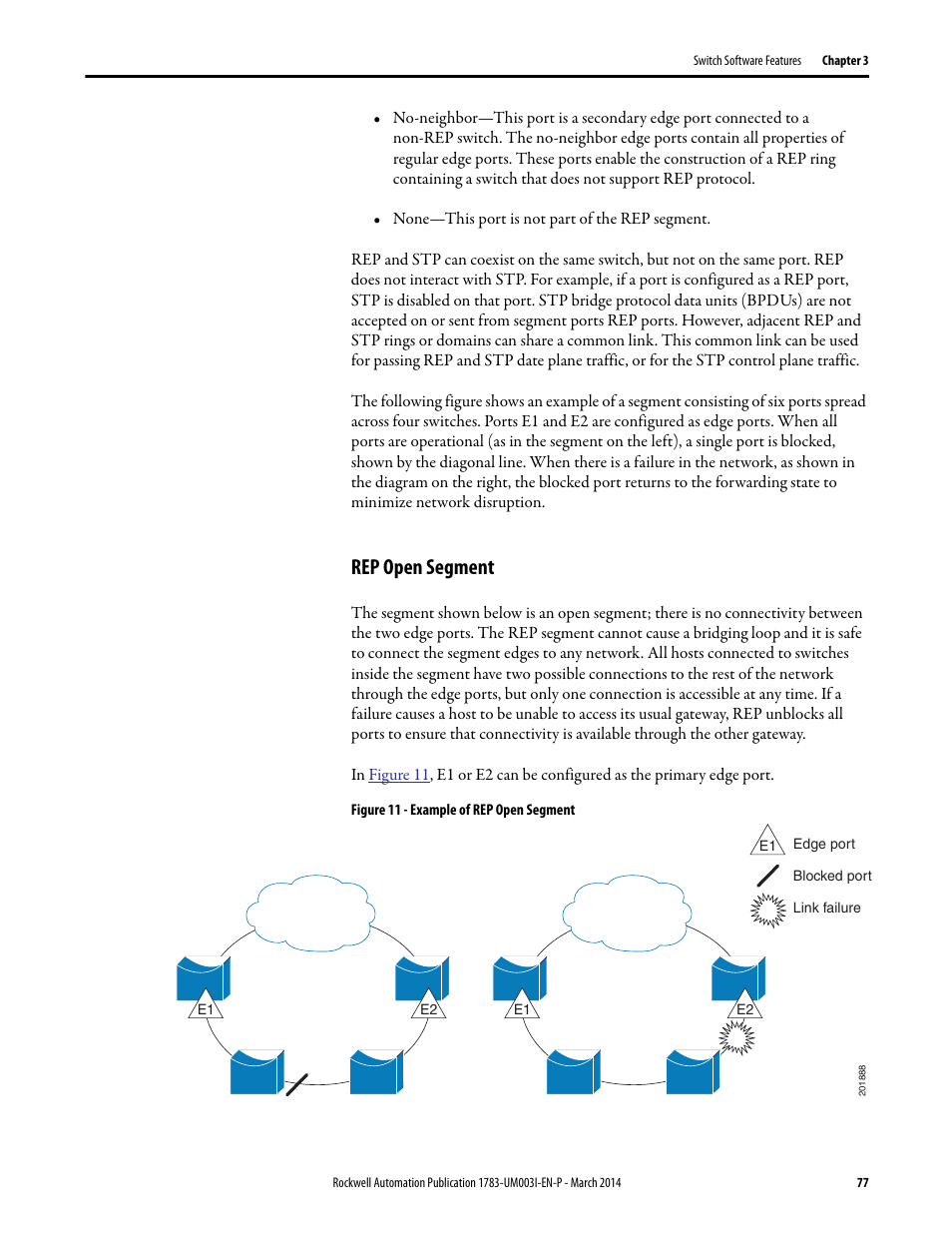 Rep open segment | Rockwell Automation 1783-Mxxx Stratix 8000 and 8300 Ethernet Managed Switches User Manual User Manual | Page 77 / 204