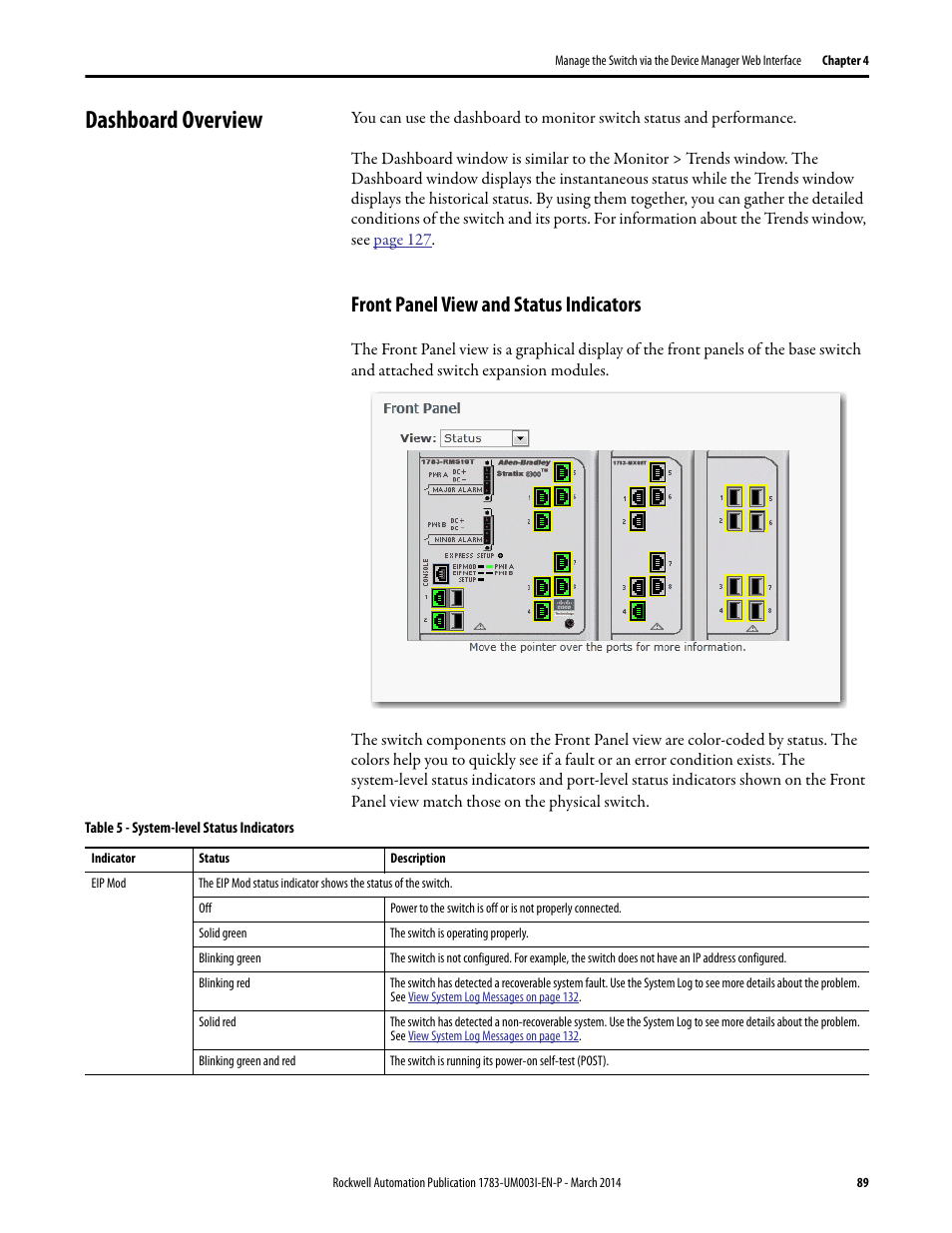 Dashboard overview, Front panel view and status indicators | Rockwell Automation 1783-Mxxx Stratix 8000 and 8300 Ethernet Managed Switches User Manual User Manual | Page 89 / 204