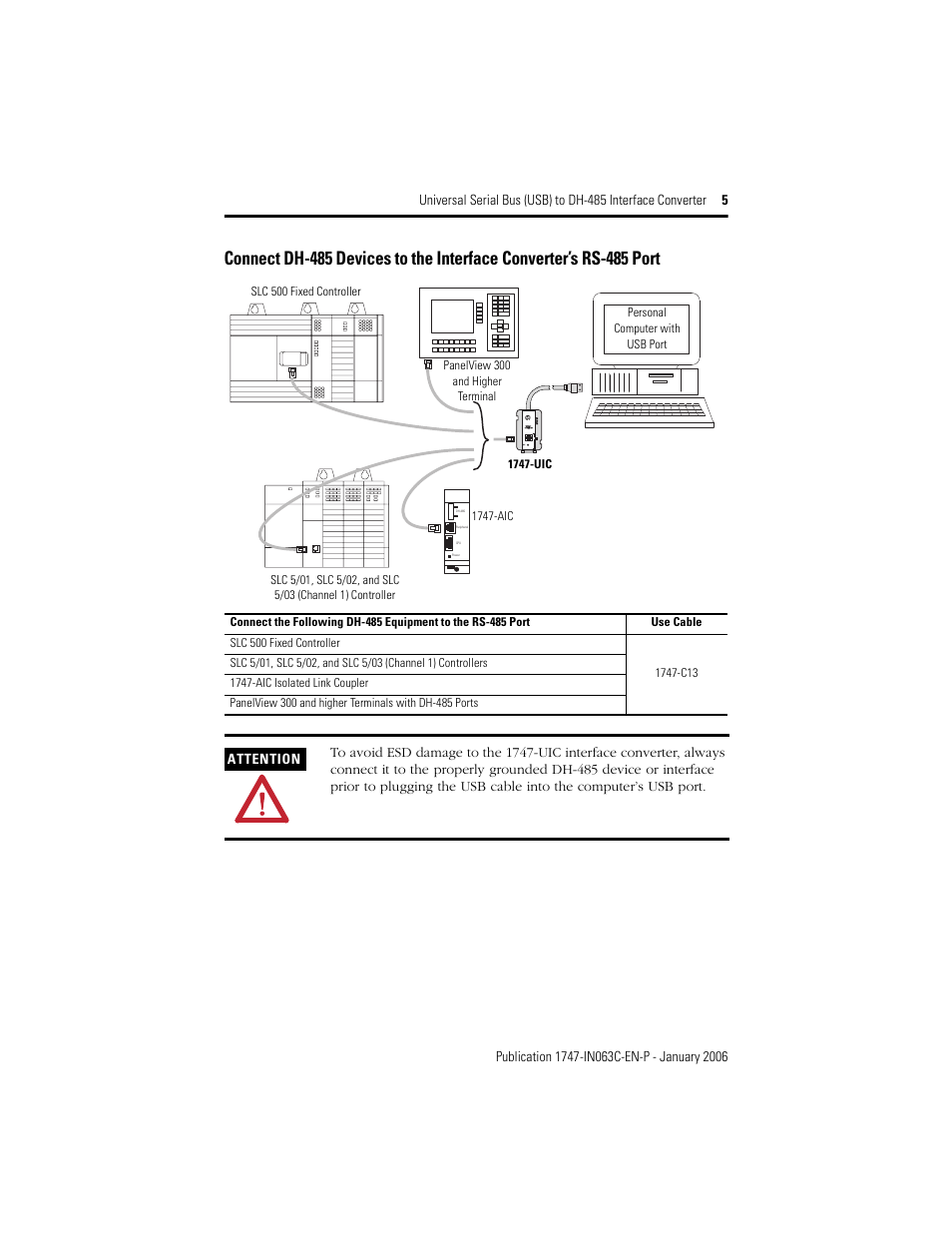 Rockwell Automation 1747-UIC Universal Serial Bus to DH-485 Interface Converter User Manual | Page 5 / 16