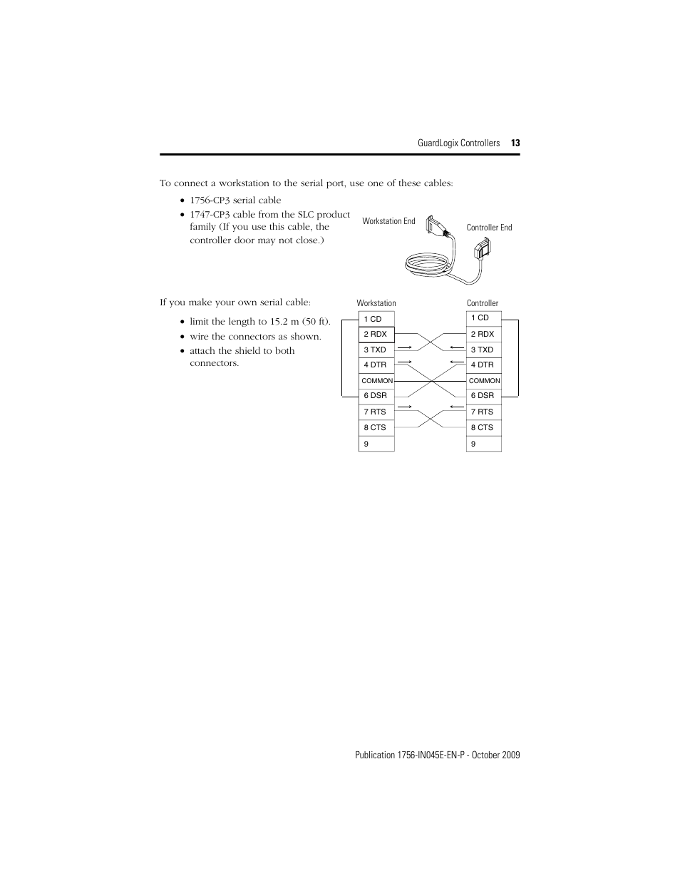 Rockwell Automation 1756-LSP GuardLogix Controller User Manual | Page 13 / 20