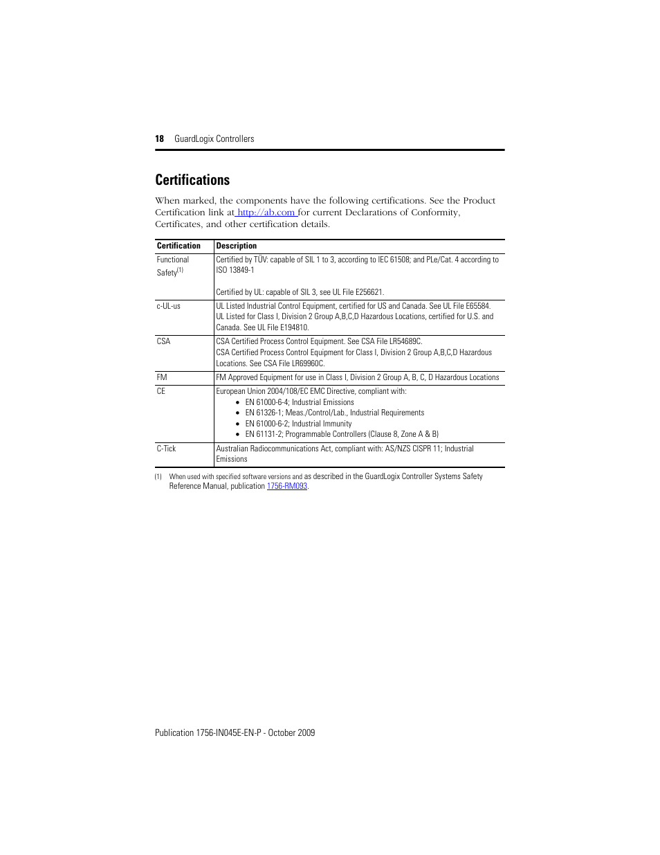 Certifications | Rockwell Automation 1756-LSP GuardLogix Controller User Manual | Page 18 / 20