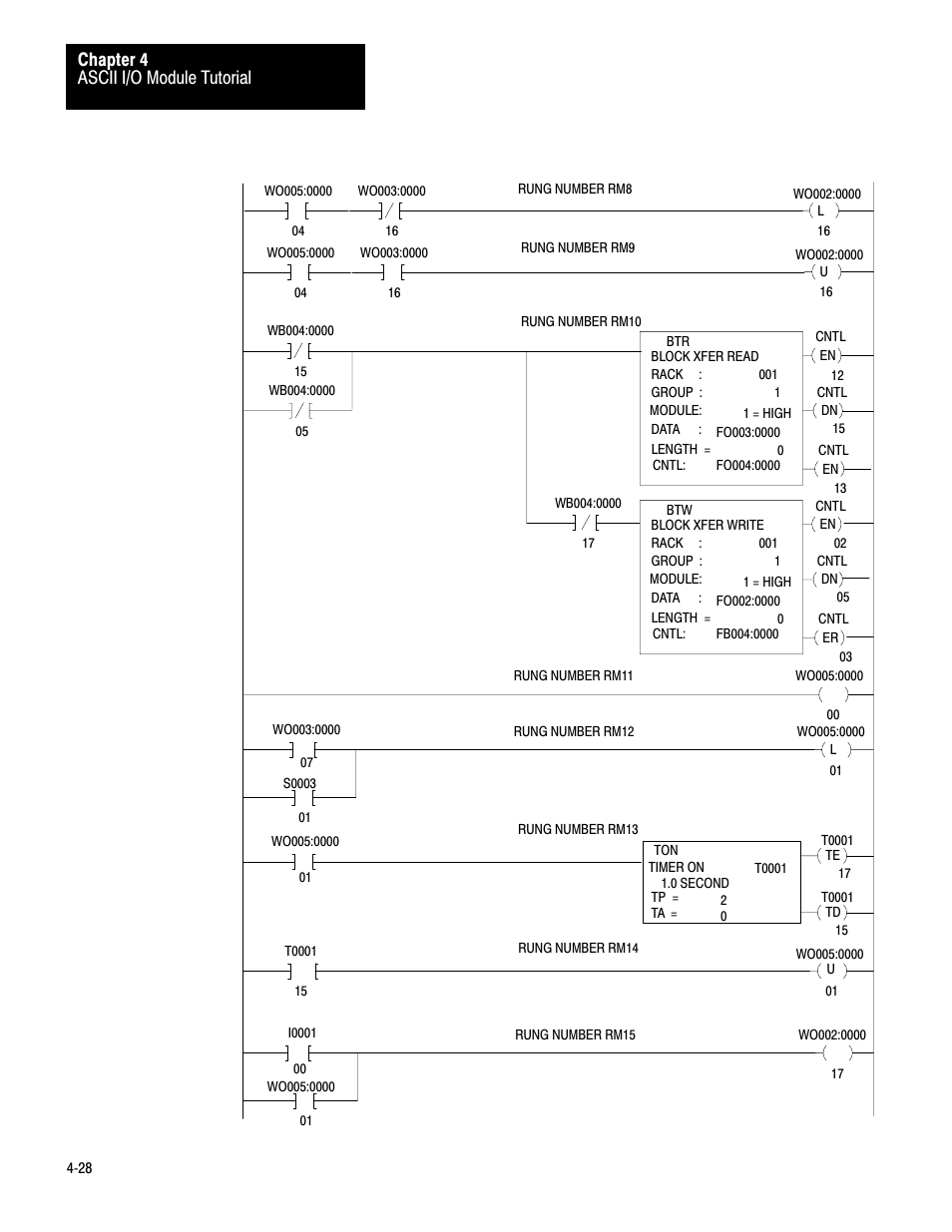 Ascii i/o module tutorial chapter 4 | Rockwell Automation 1771-DA,D17716.5.13 U MNL 1771-DA ASCII I/O MODULE User Manual | Page 102 / 262