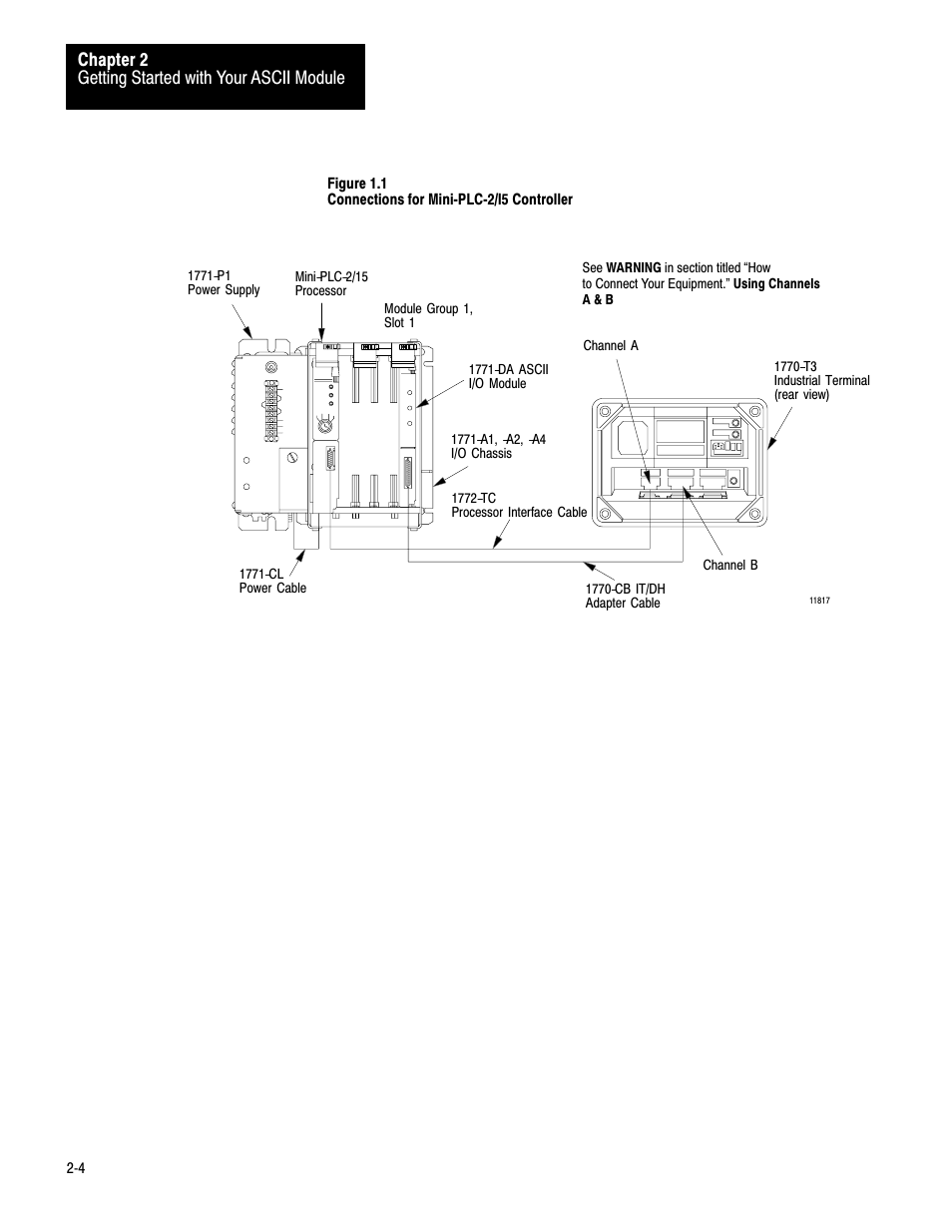 Rockwell Automation 1771-DA,D17716.5.13 U MNL 1771-DA ASCII I/O MODULE User Manual | Page 11 / 262