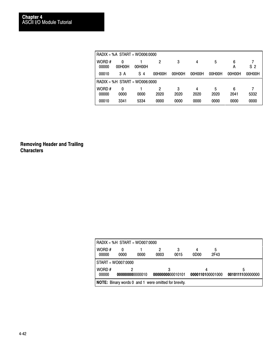 Removing header and trailing, 4ć42 | Rockwell Automation 1771-DA,D17716.5.13 U MNL 1771-DA ASCII I/O MODULE User Manual | Page 116 / 262