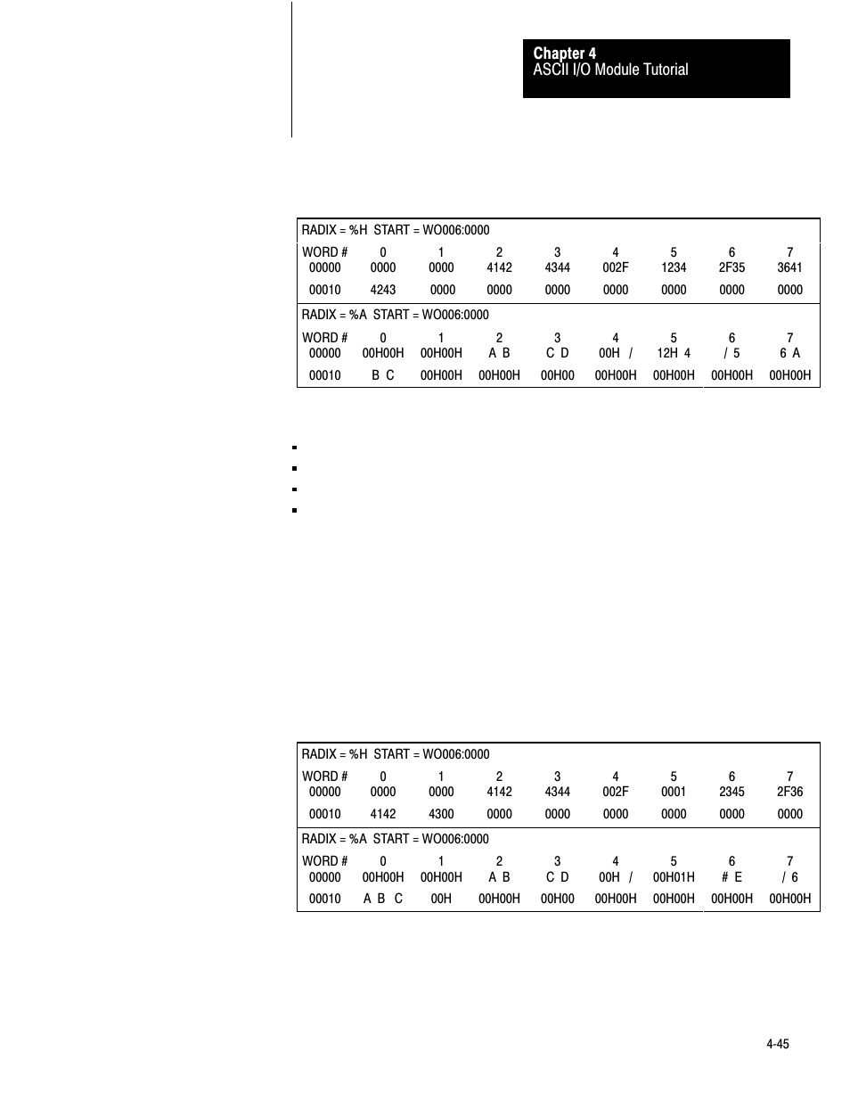 Rockwell Automation 1771-DA,D17716.5.13 U MNL 1771-DA ASCII I/O MODULE User Manual | Page 119 / 262