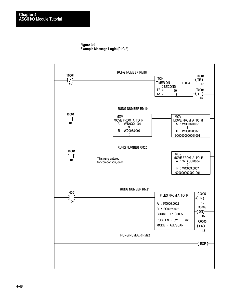 Ascii i/o module tutorial chapter 4 | Rockwell Automation 1771-DA,D17716.5.13 U MNL 1771-DA ASCII I/O MODULE User Manual | Page 122 / 262