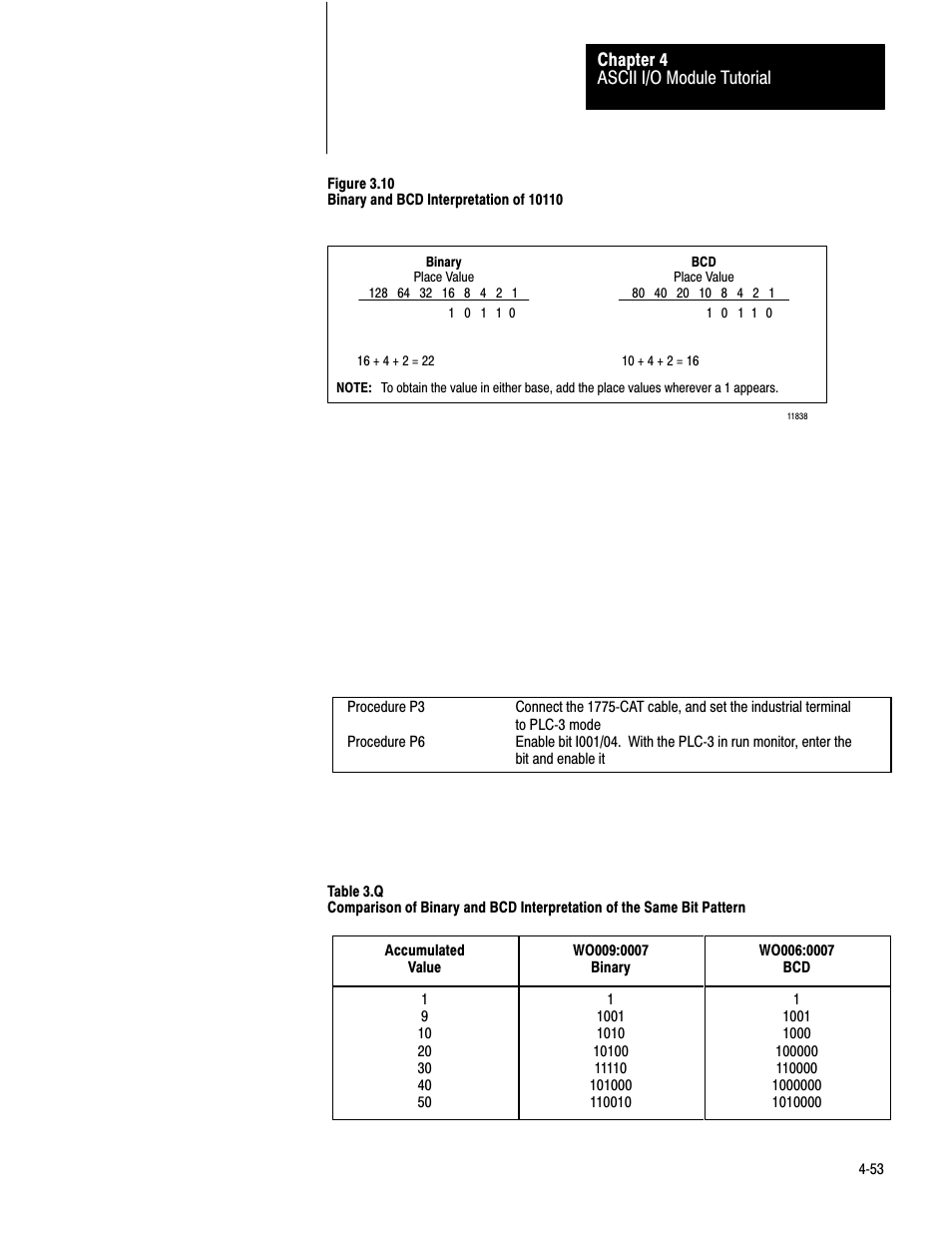 Rockwell Automation 1771-DA,D17716.5.13 U MNL 1771-DA ASCII I/O MODULE User Manual | Page 127 / 262