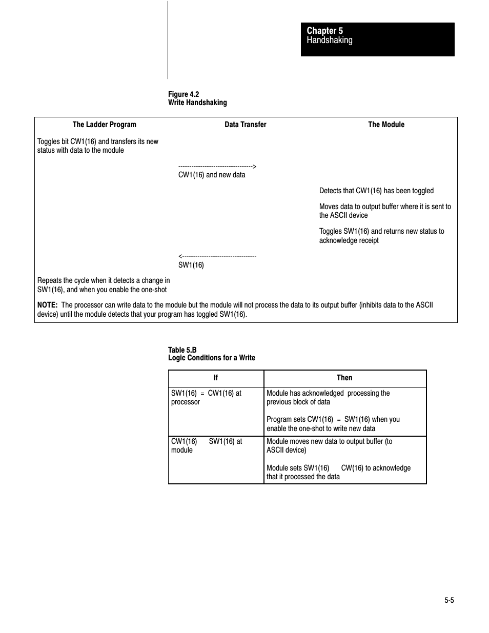 Rockwell Automation 1771-DA,D17716.5.13 U MNL 1771-DA ASCII I/O MODULE User Manual | Page 134 / 262
