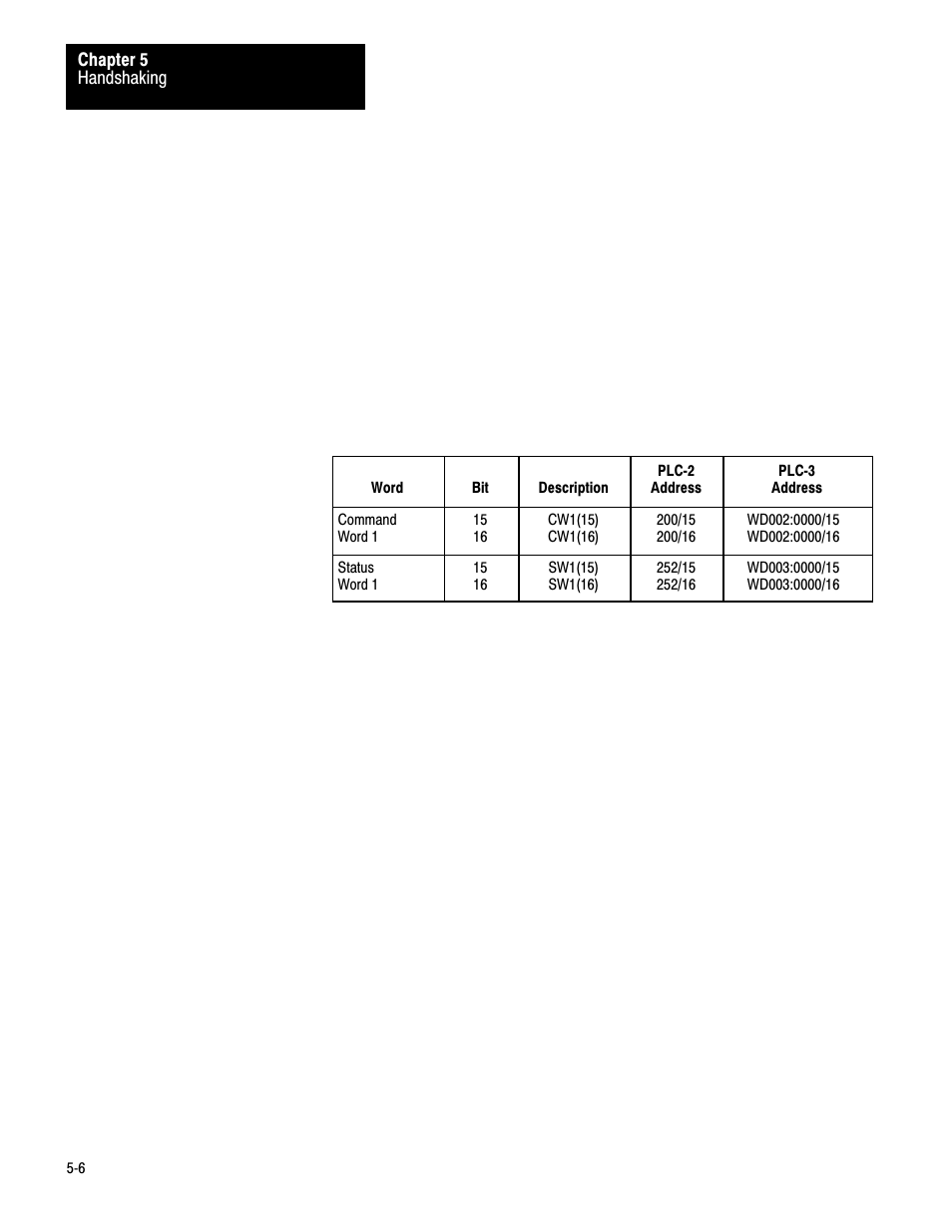 Rockwell Automation 1771-DA,D17716.5.13 U MNL 1771-DA ASCII I/O MODULE User Manual | Page 135 / 262