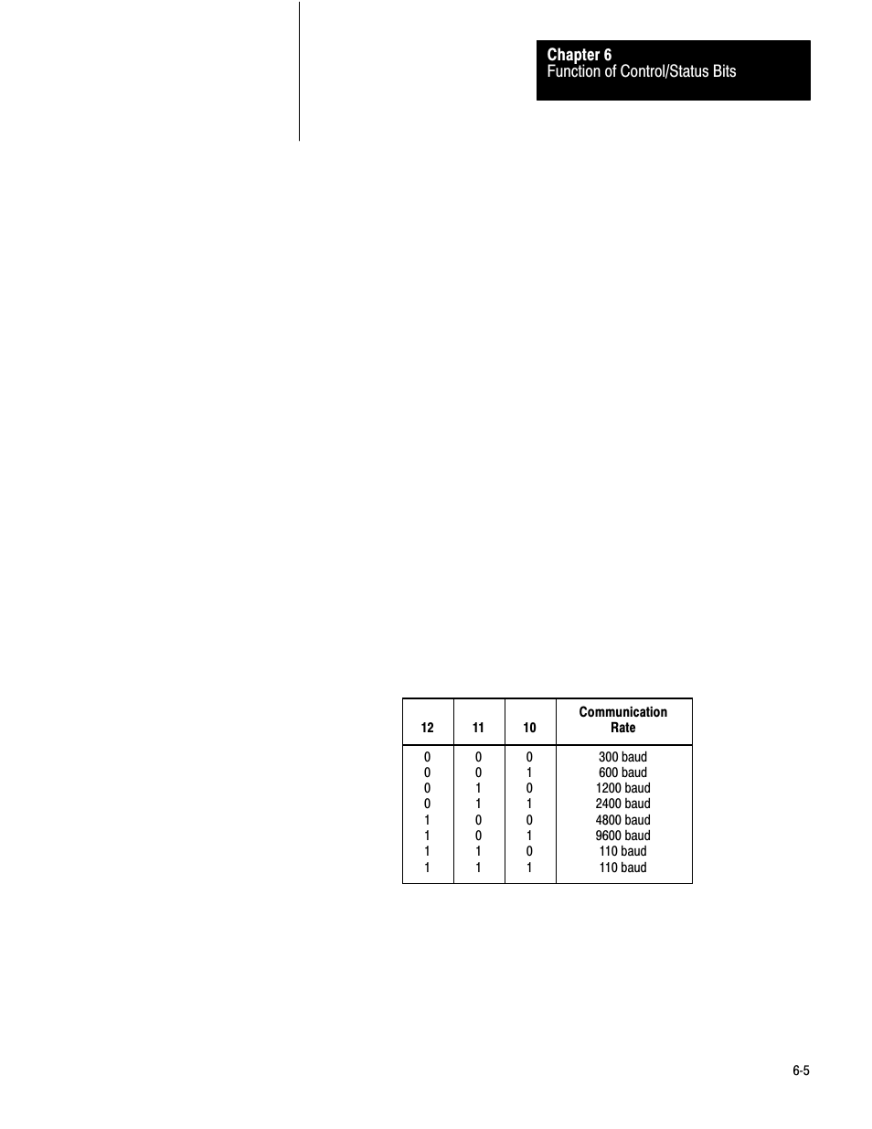 Rockwell Automation 1771-DA,D17716.5.13 U MNL 1771-DA ASCII I/O MODULE User Manual | Page 140 / 262