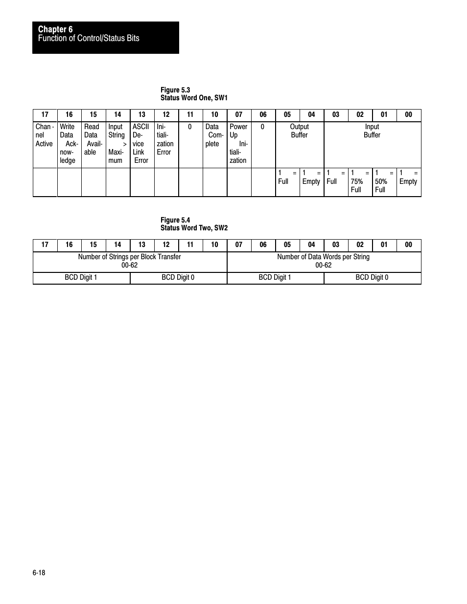 Rockwell Automation 1771-DA,D17716.5.13 U MNL 1771-DA ASCII I/O MODULE User Manual | Page 153 / 262