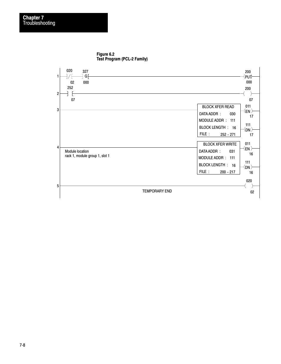 Troubleshooting chapter 7 | Rockwell Automation 1771-DA,D17716.5.13 U MNL 1771-DA ASCII I/O MODULE User Manual | Page 167 / 262