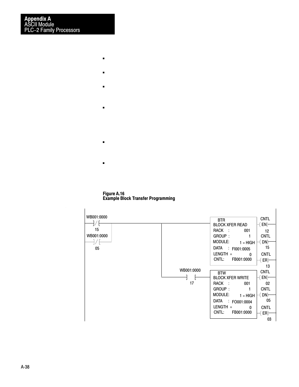 Rockwell Automation 1771-DA,D17716.5.13 U MNL 1771-DA ASCII I/O MODULE User Manual | Page 206 / 262