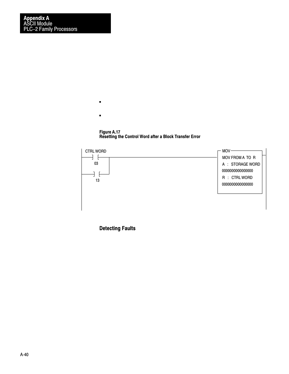 Rockwell Automation 1771-DA,D17716.5.13 U MNL 1771-DA ASCII I/O MODULE User Manual | Page 208 / 262