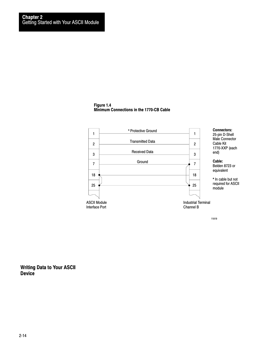 Reading data from your ascii device, 2ć14 | Rockwell Automation 1771-DA,D17716.5.13 U MNL 1771-DA ASCII I/O MODULE User Manual | Page 21 / 262