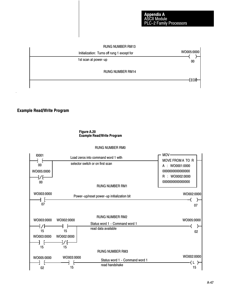 Example read/write program, Ać47 | Rockwell Automation 1771-DA,D17716.5.13 U MNL 1771-DA ASCII I/O MODULE User Manual | Page 215 / 262