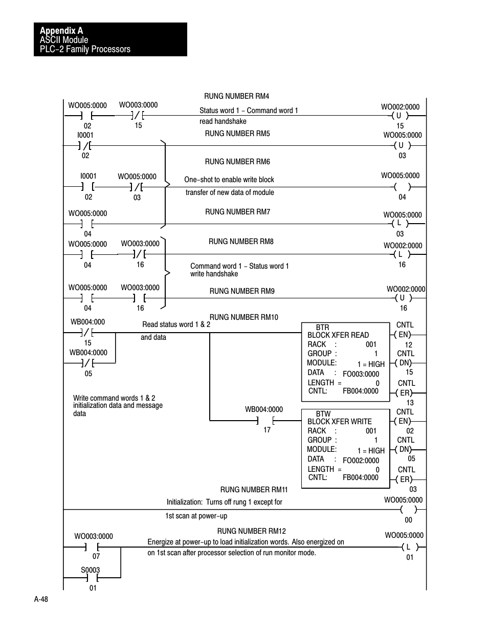 Rockwell Automation 1771-DA,D17716.5.13 U MNL 1771-DA ASCII I/O MODULE User Manual | Page 216 / 262