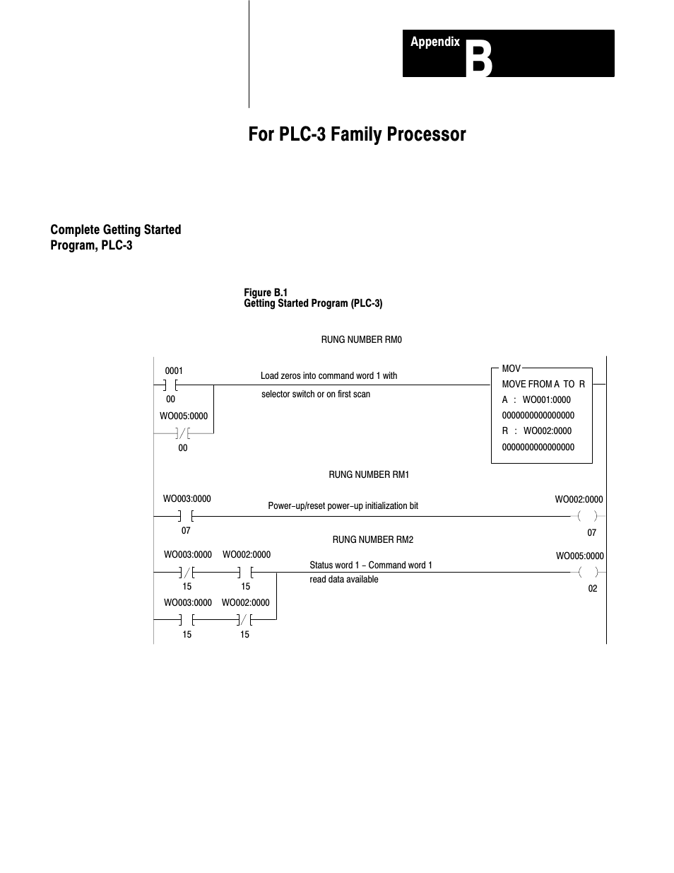 B - for plc-3 family processor, Complete getting started program, For plcć3 family processor | Rockwell Automation 1771-DA,D17716.5.13 U MNL 1771-DA ASCII I/O MODULE User Manual | Page 223 / 262