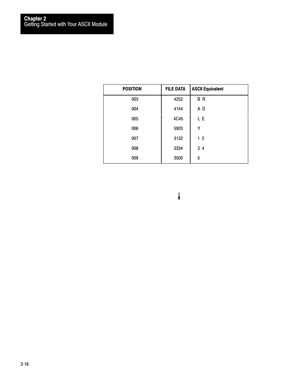 Rockwell Automation 1771-DA,D17716.5.13 U MNL 1771-DA ASCII I/O MODULE User Manual | Page 23 / 262