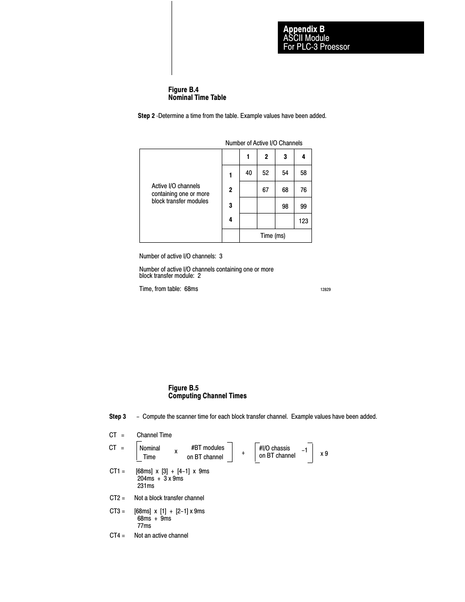 Ascii module for plcć3 proessor appendix b | Rockwell Automation 1771-DA,D17716.5.13 U MNL 1771-DA ASCII I/O MODULE User Manual | Page 233 / 262