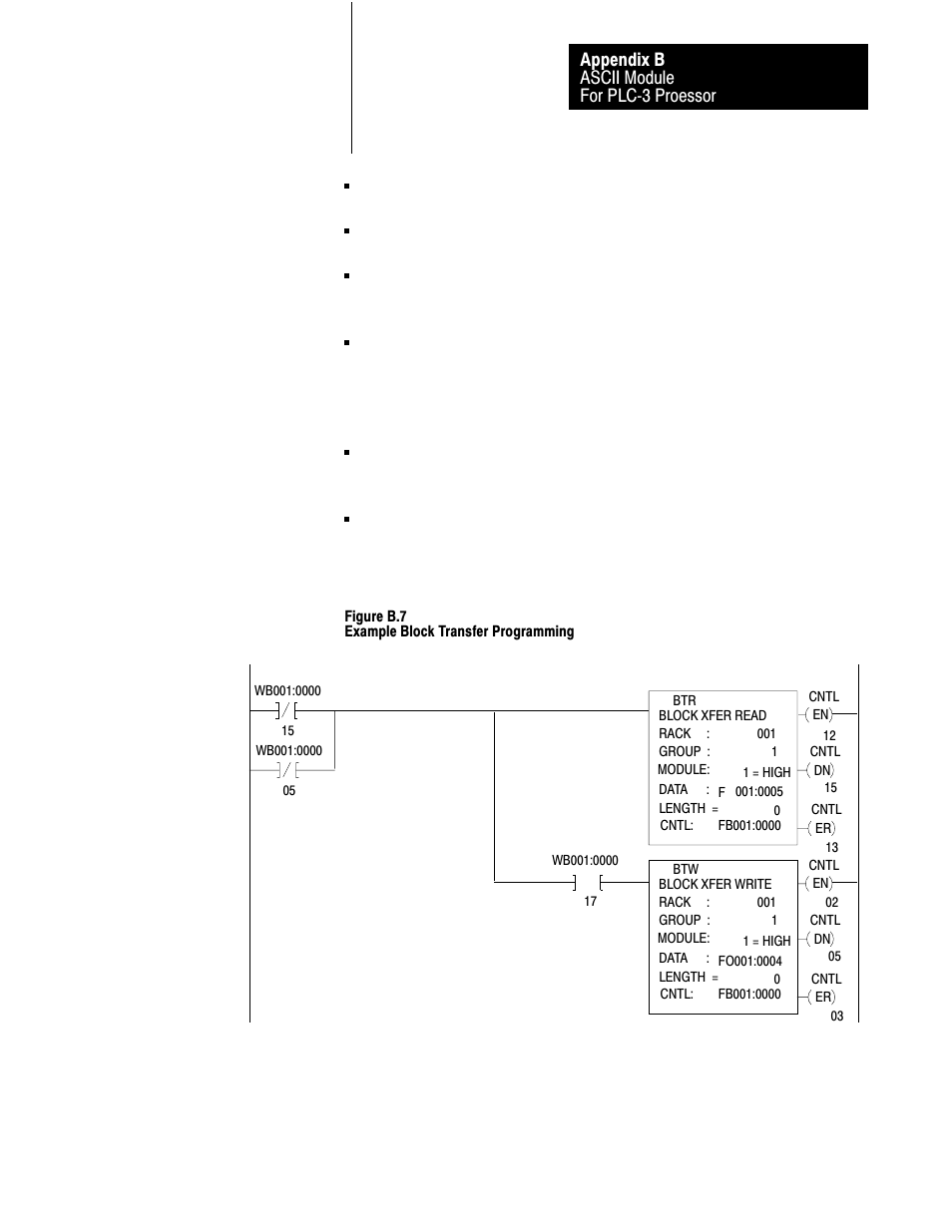 Rockwell Automation 1771-DA,D17716.5.13 U MNL 1771-DA ASCII I/O MODULE User Manual | Page 235 / 262