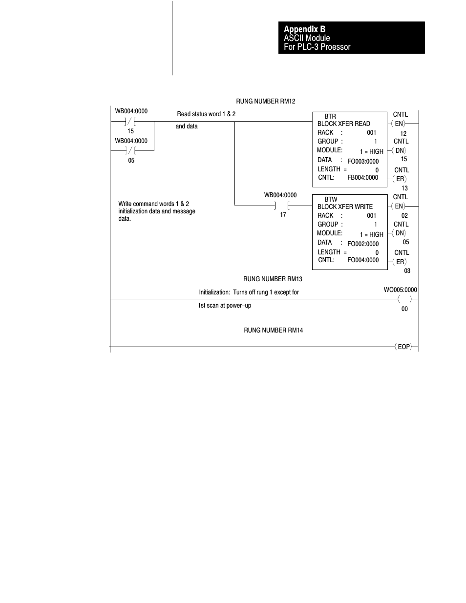 Ascii module for plcć3 proessor appendix b | Rockwell Automation 1771-DA,D17716.5.13 U MNL 1771-DA ASCII I/O MODULE User Manual | Page 241 / 262