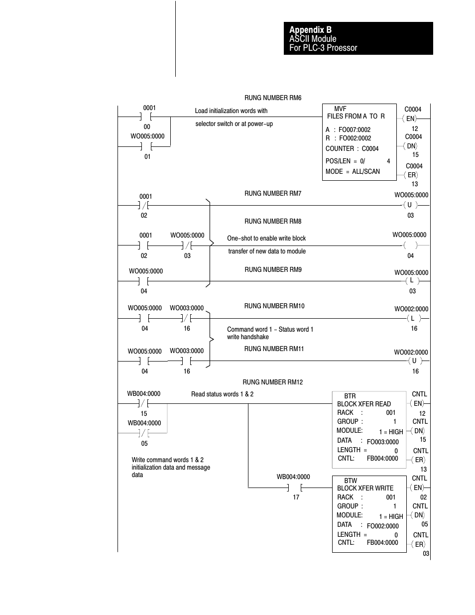 Ascii module for plcć3 proessor appendix b | Rockwell Automation 1771-DA,D17716.5.13 U MNL 1771-DA ASCII I/O MODULE User Manual | Page 243 / 262