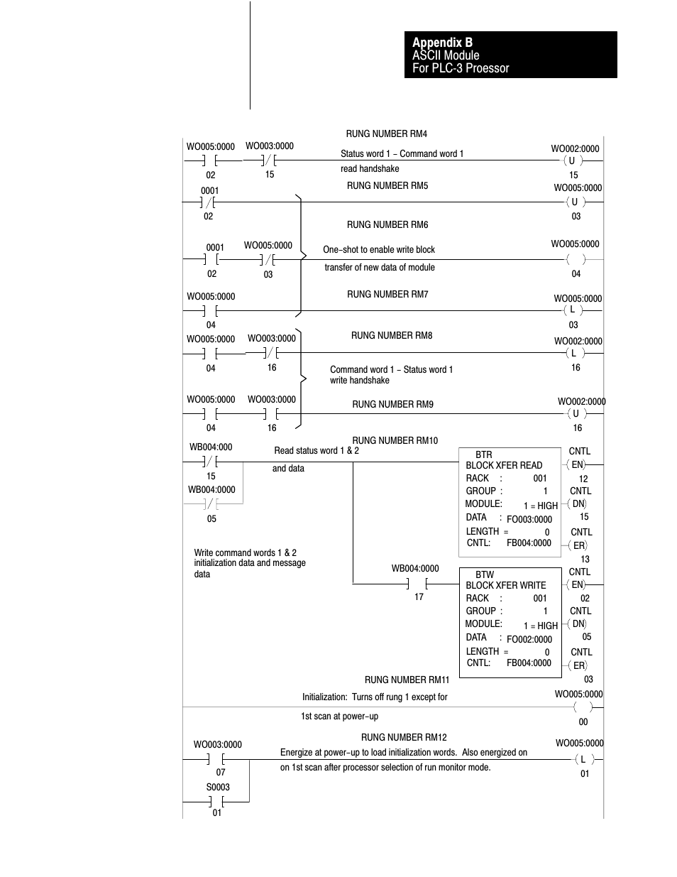 Ascii module for plcć3 proessor appendix b | Rockwell Automation 1771-DA,D17716.5.13 U MNL 1771-DA ASCII I/O MODULE User Manual | Page 245 / 262