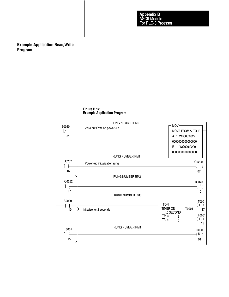 Example application read/write program, Bć25 | Rockwell Automation 1771-DA,D17716.5.13 U MNL 1771-DA ASCII I/O MODULE User Manual | Page 247 / 262