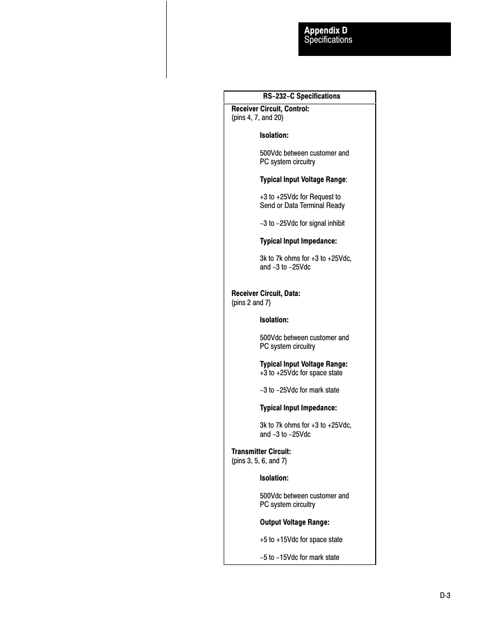 Rockwell Automation 1771-DA,D17716.5.13 U MNL 1771-DA ASCII I/O MODULE User Manual | Page 259 / 262