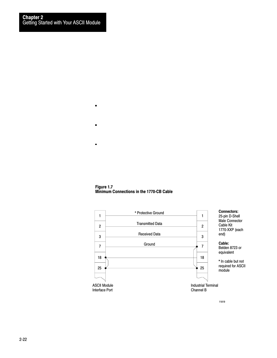 Rockwell Automation 1771-DA,D17716.5.13 U MNL 1771-DA ASCII I/O MODULE User Manual | Page 29 / 262