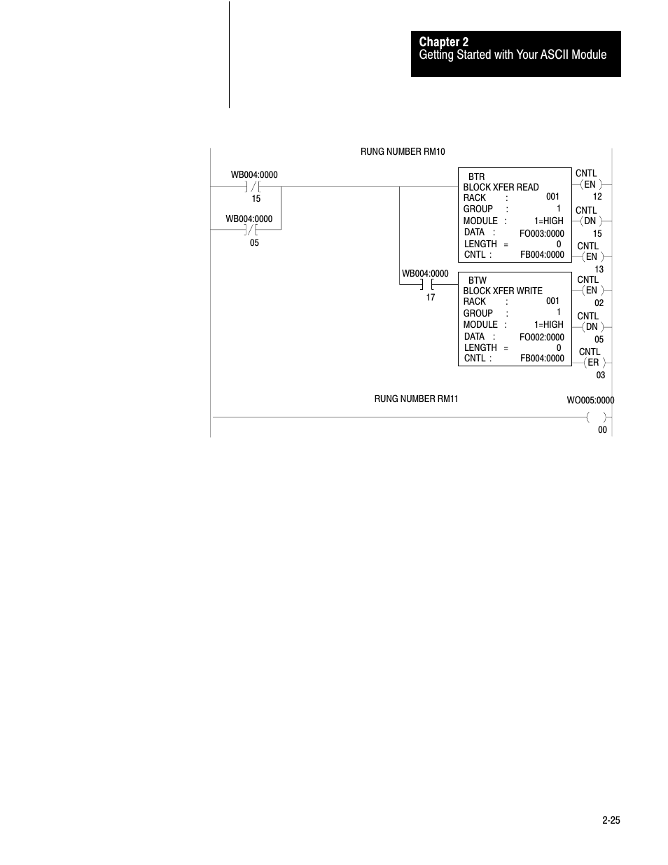 Rockwell Automation 1771-DA,D17716.5.13 U MNL 1771-DA ASCII I/O MODULE User Manual | Page 32 / 262