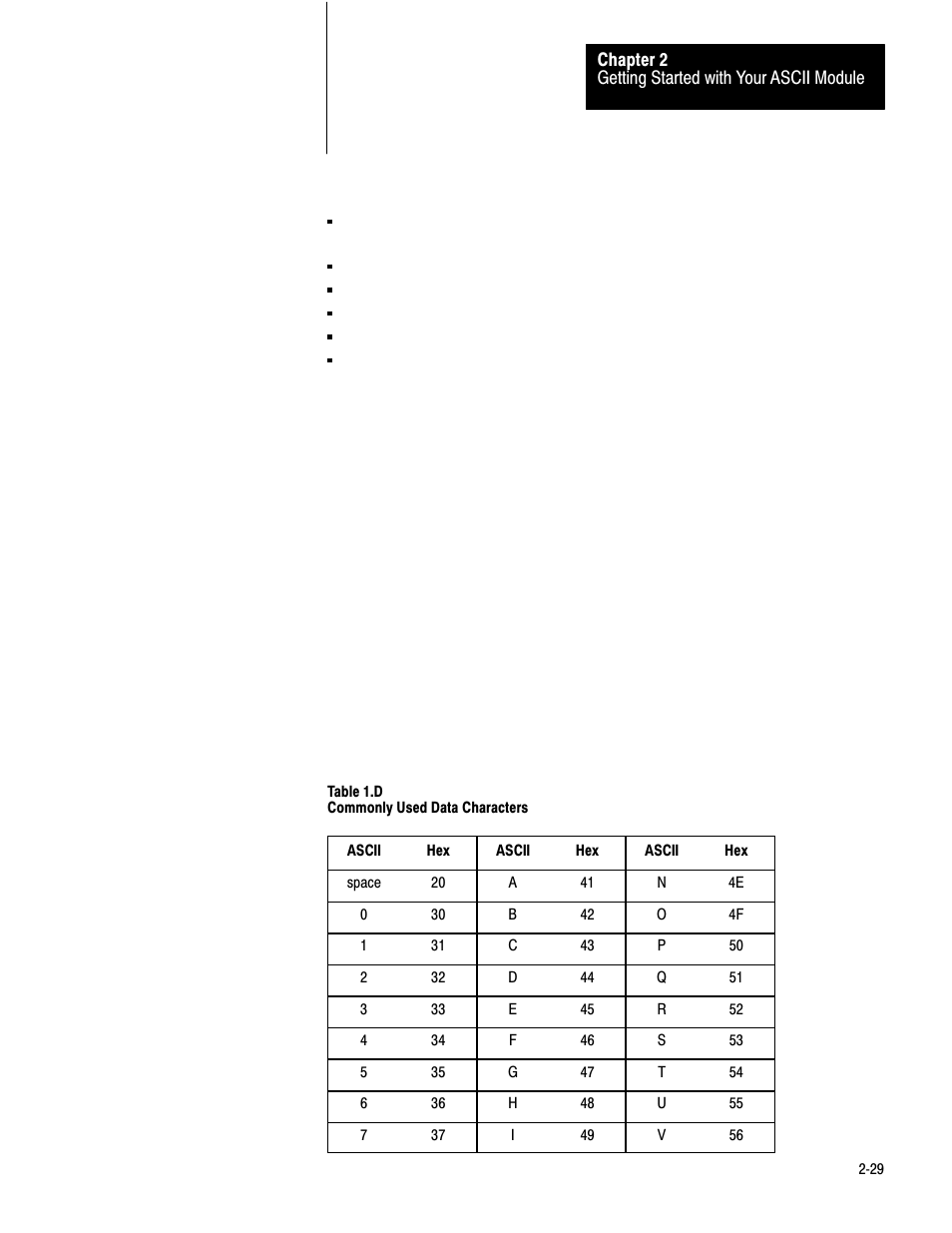 Rockwell Automation 1771-DA,D17716.5.13 U MNL 1771-DA ASCII I/O MODULE User Manual | Page 36 / 262